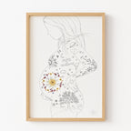 Affiche maternité "Mère-Veilleuse" – Mandala herbier de fleurs séchées
